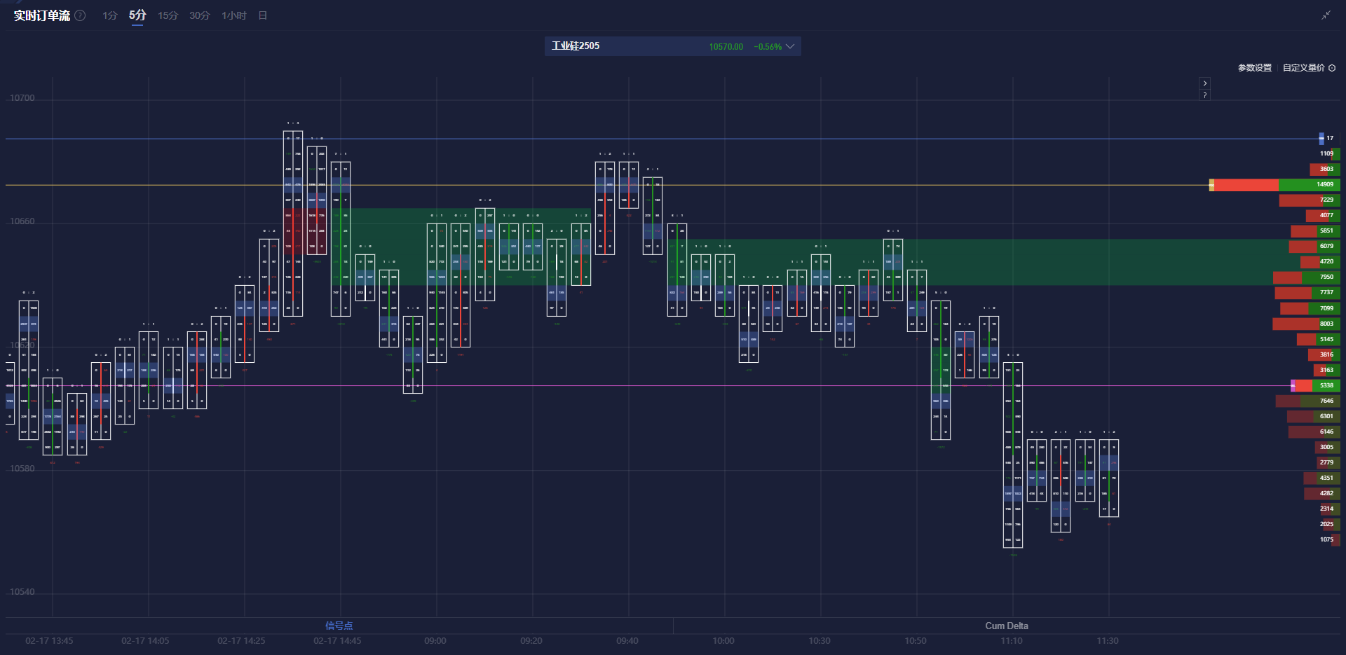 特鲁多总理预告与特朗普的近期会谈