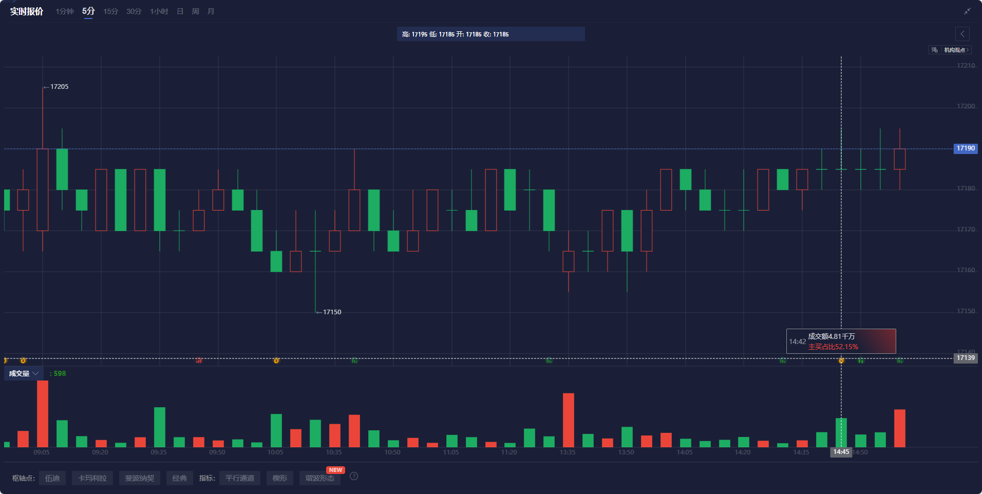消息：扎克伯格“元宇宙公司”Meta Platforms旗下社交平台Instagram可能会将Reels单独作为一个APP