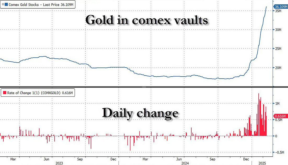 欧洲银行业联合会对欧盟撤回ESG计划表示反对