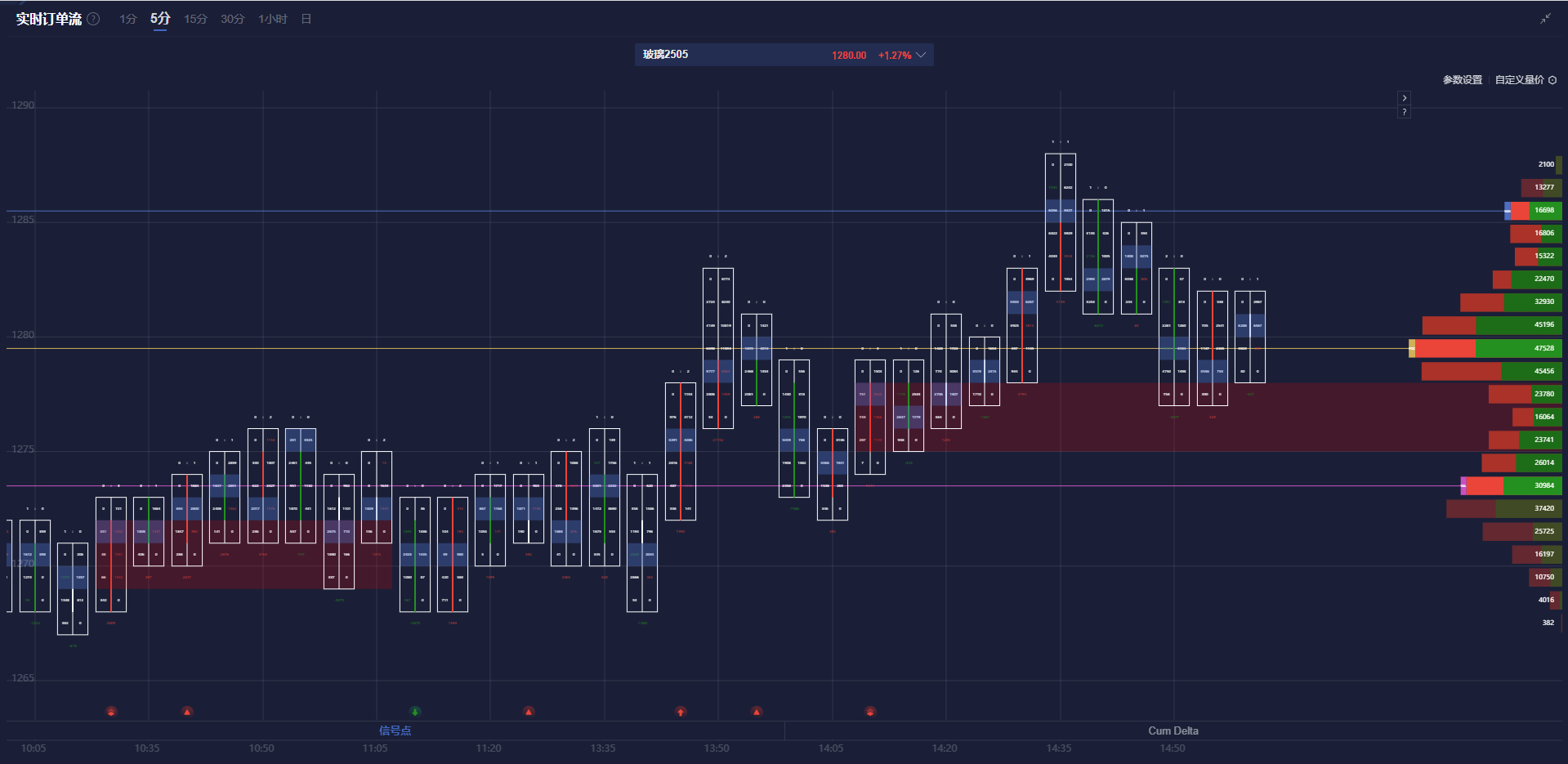英国财政大臣表示,尽管特朗普威胁要大范围征收贸易关税,仍然希望与美国加强经济合作,以规避这些潜在的关税。他指出,在特朗普首次就任总统时,英美之间的贸易和投资得到了显著增长,因此他对当前形势仍持乐观态度。