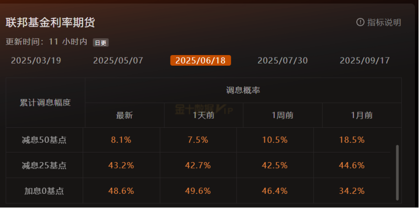 最新市场动态:上期所原油期货与贵金属的表现分析