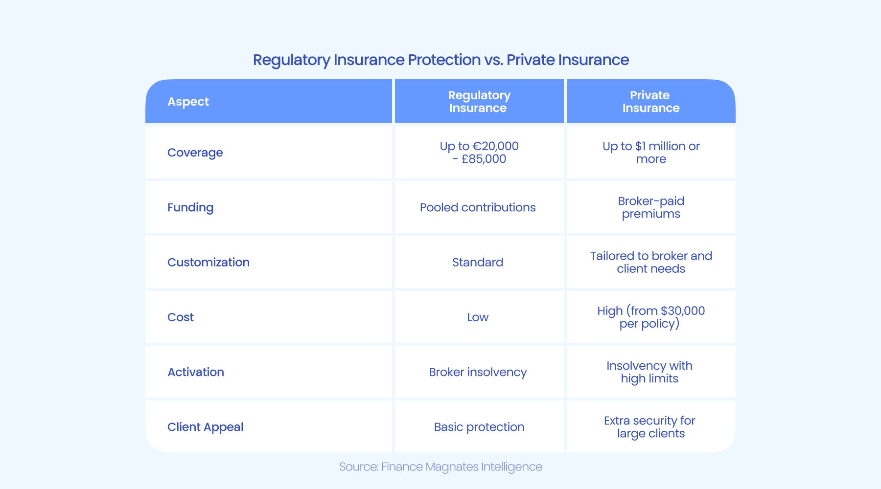 沙特主权财富基金PIF正在与意大利军工企业Leonardo进行投资洽谈