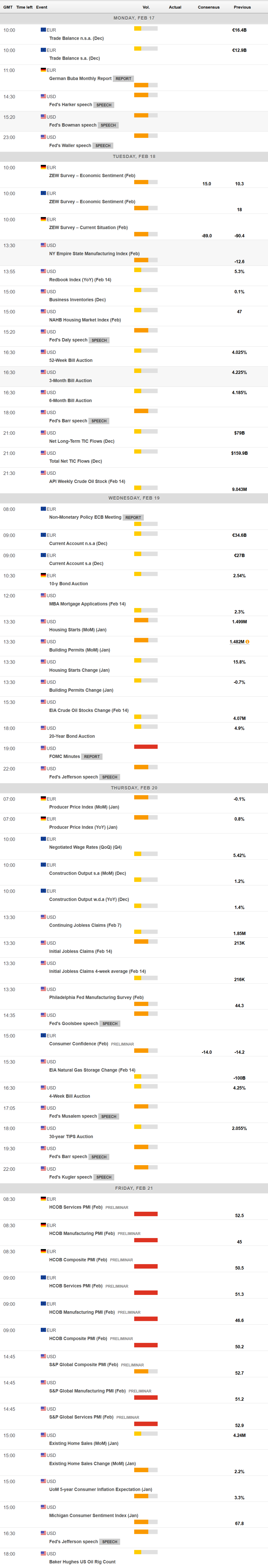 WTI原油期货小幅下跌至68.56美元/桶