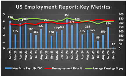 花旗分析铜关税前景,预计期货升水将反映有效税率的变化