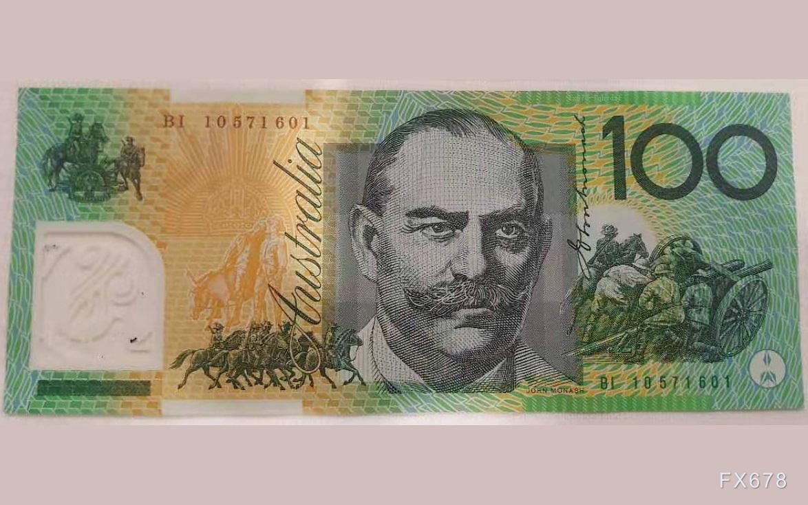 NYMEX3 月汽油期货和取暖油期货的最新收盘价格