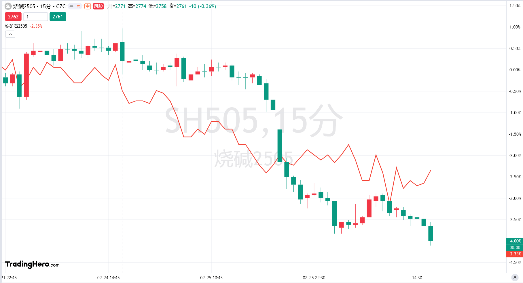 美联储博斯蒂克:美联储应保持稳定,关注全球经济动态。