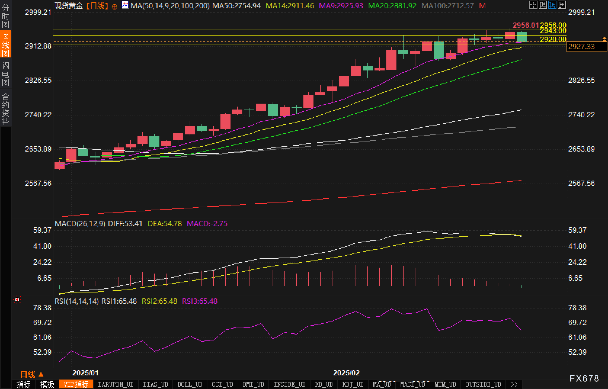 特朗普重申不提供乌克兰安全保障