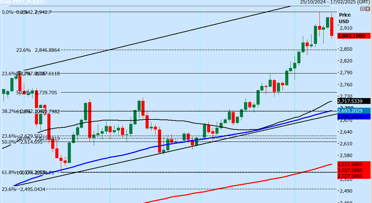 澳元兑日元突破94.00关口，当前报价94.00，日内上涨0.03%