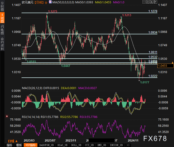 SEA(SE.US):未跌落神坛 还是“小腾讯”