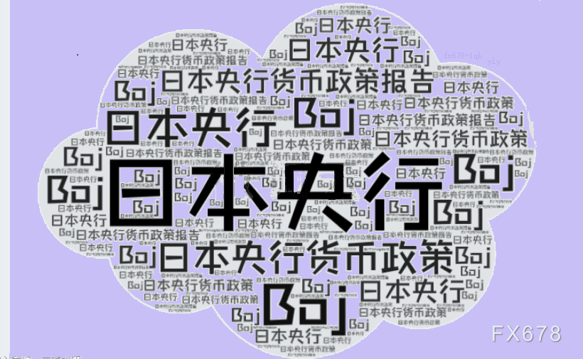 挪威2月消费者物价指数持续增长:环比上涨1.4%,同比上涨3.6%