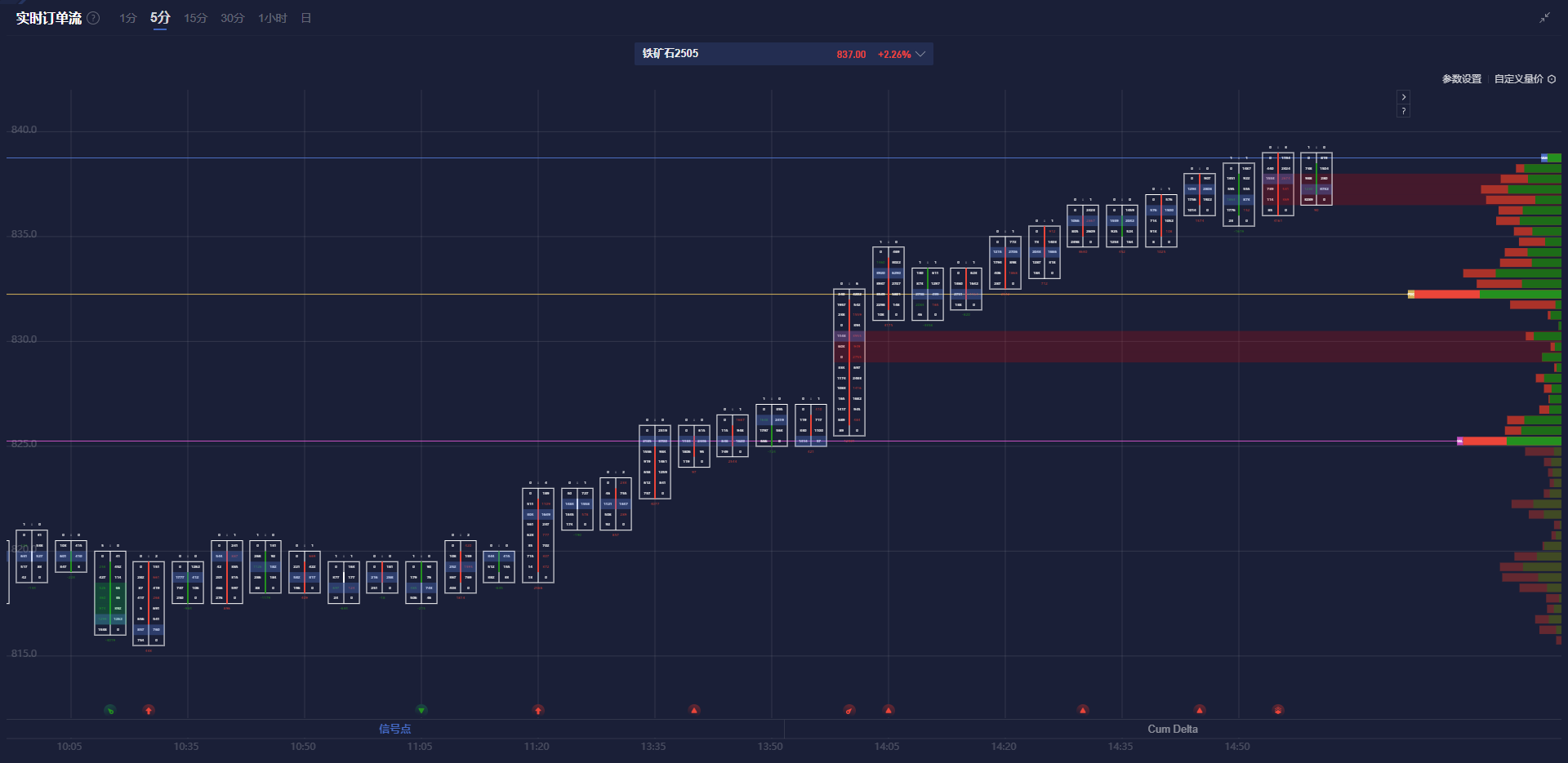 以色列总理内塔尼亚胡：美国总统特使维特科夫提议在斋月和逾越节期间实施暂时停火，以避免谈判进程的崩溃。哈马斯必须释放人质，否则将会遭遇无法设想的严重后果。