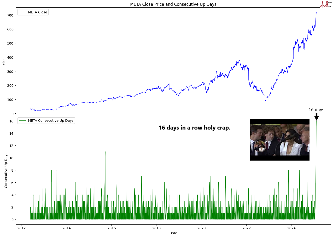 特朗普宣布关税新政策,美元走势出现明显波动