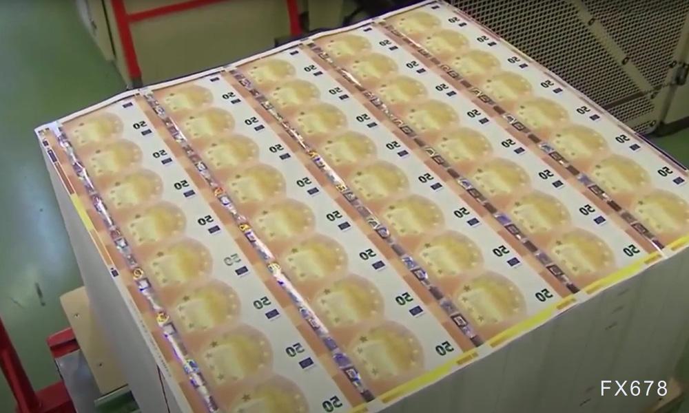 美元兑加元的市场动态