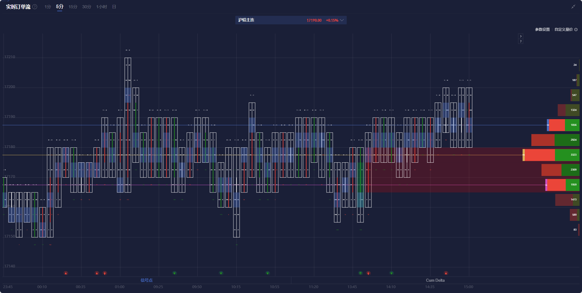 澳元兑日元突破94.00关口,当前报价94.00,日内上涨0.03%