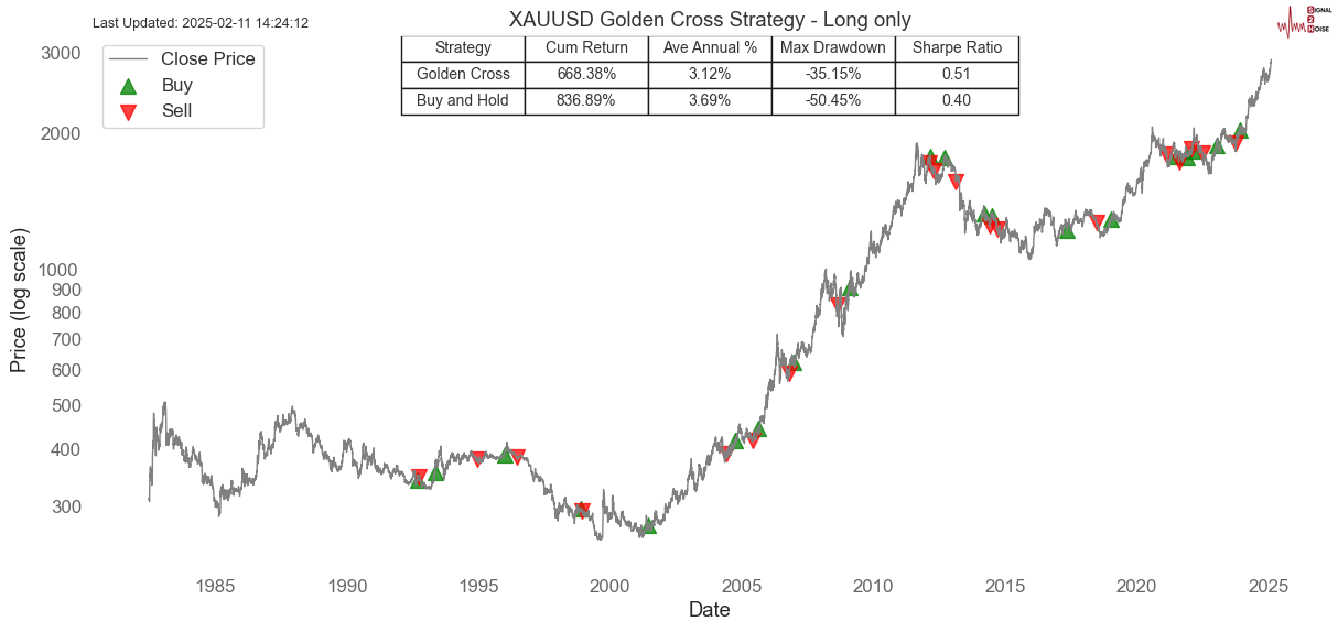 迪尔公司股东拒绝反 DEI 提案,此前特朗普曾施压苹果放弃多元化计划。
