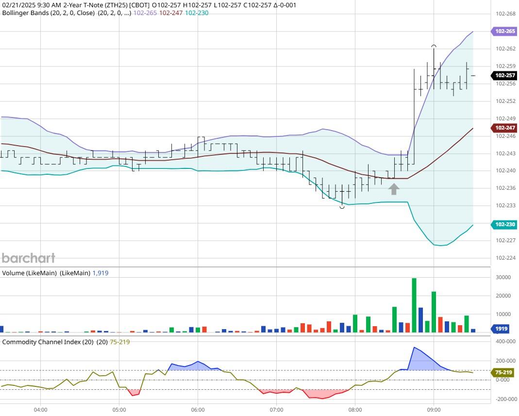 澳元/美元分析:警惕意外情况,做好双向交易准备