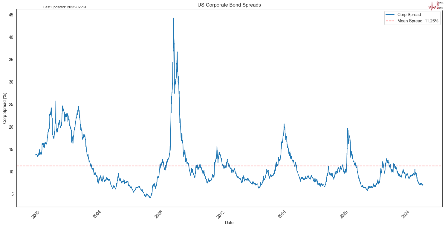 根据美国证券交易委员会(SEC)的最新文件,预计在未来两年内,围绕成本削减计划的现金支出将达到约3.5亿美元