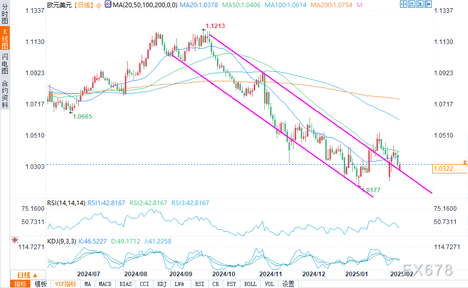 Global Battery Metals 公司宣布成功实施 10 比 1 的股份合并