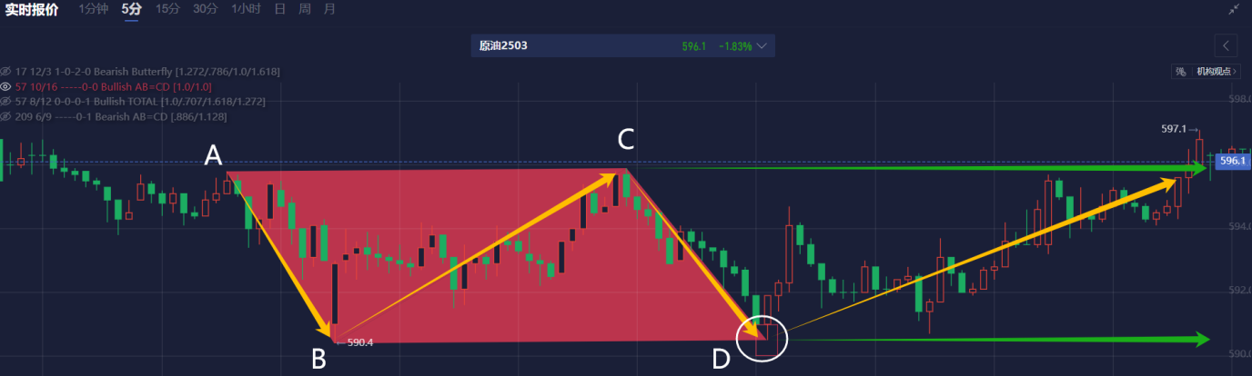 东吴证券:新一轮券商并购升温 行业整合空间依旧广阔