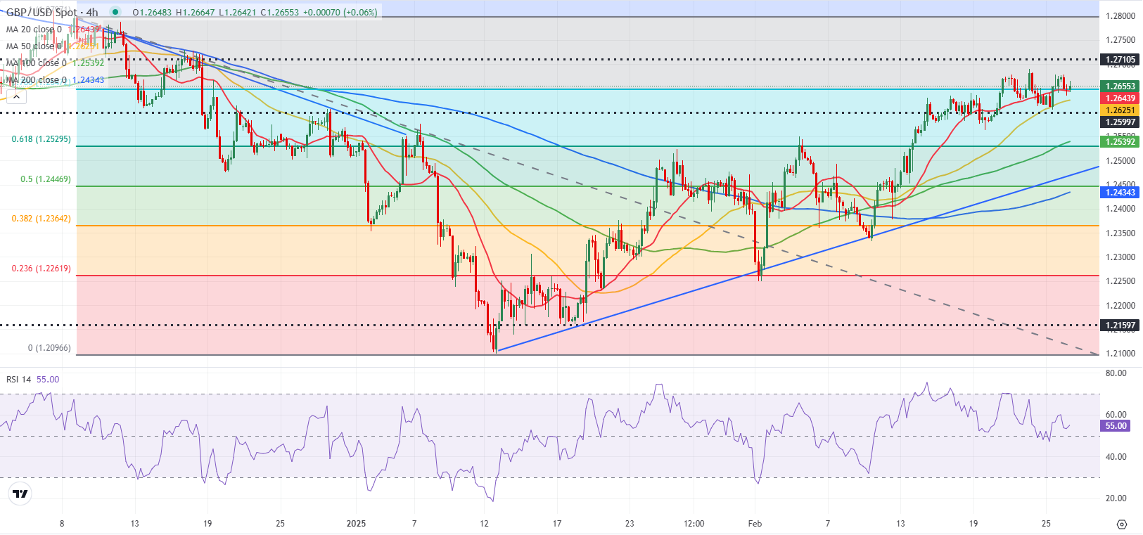 韩国工业部发言人:将积极参与与美国讨论阿拉斯加液化天然气项目,以促进双方共同利益