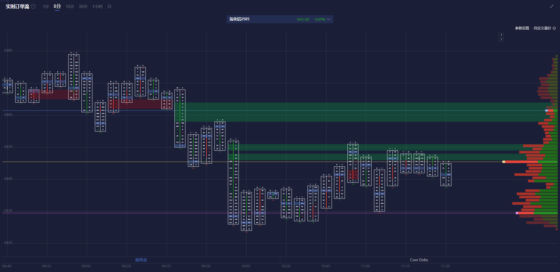 墨西哥比索飙升至盘中高点,受特朗普关税言论影响。