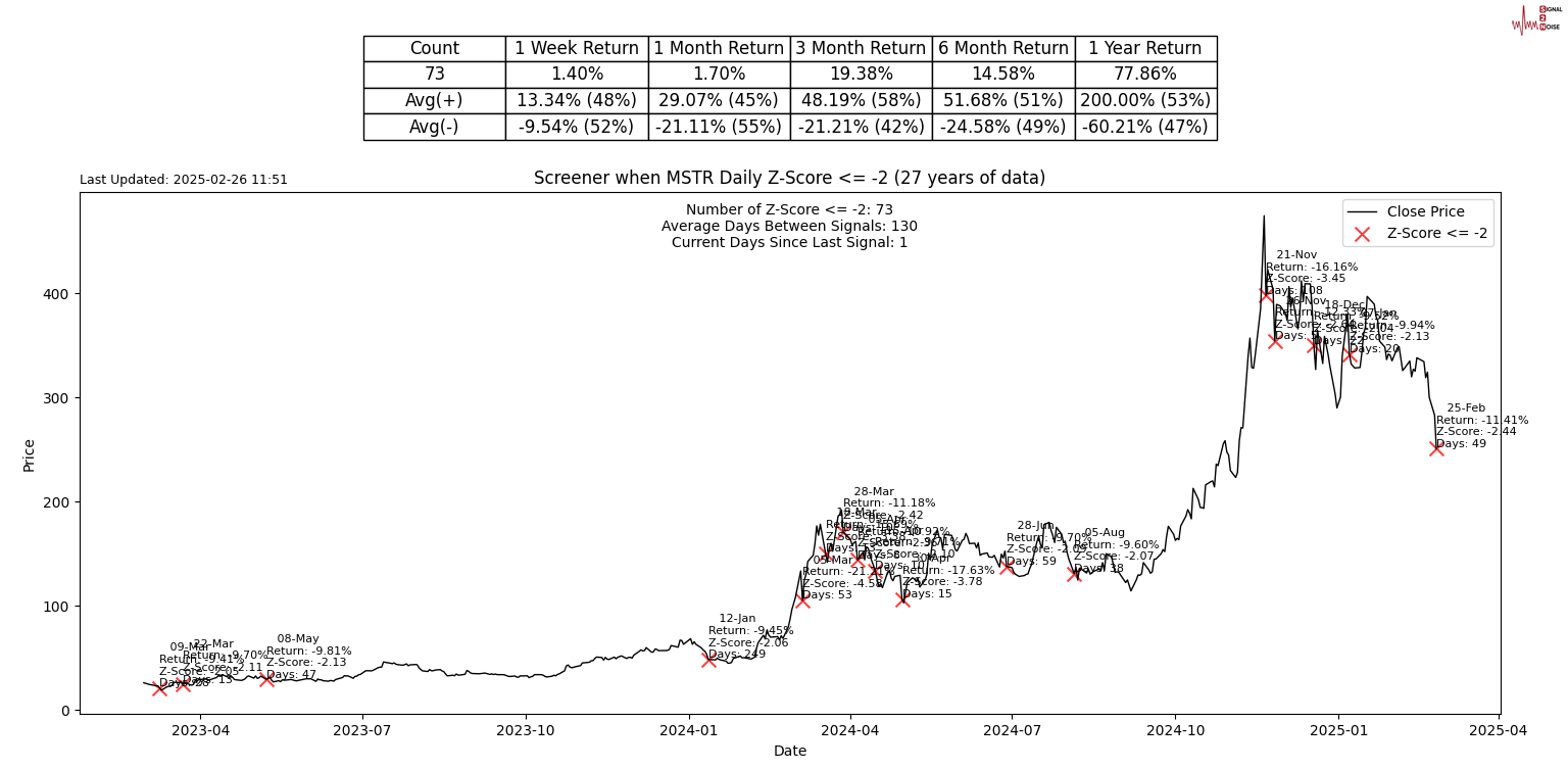 美联储博斯蒂克:劳动力市场表现出一定的放松迹象,然而尚未完全宽松