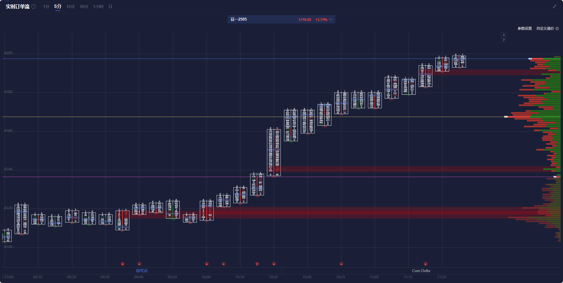 特朗普宣布关税新政策,美元走势出现明显波动