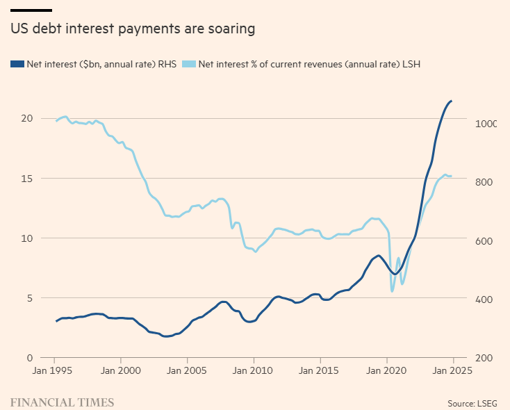 Snowflake(SNOW.US)Q4业绩超预期 强劲销售前景推动盘后飙涨