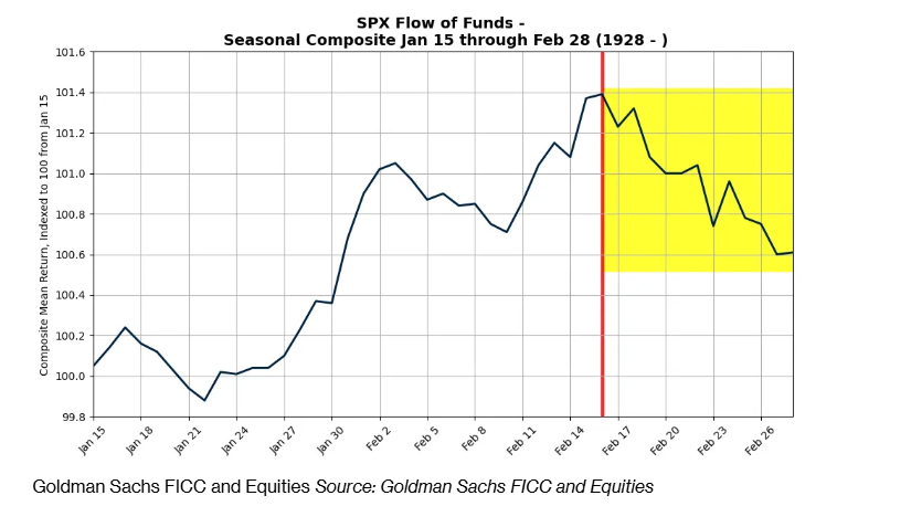 特朗普暂缓加征加墨关税 但称有可能会随着时间推移而上调
