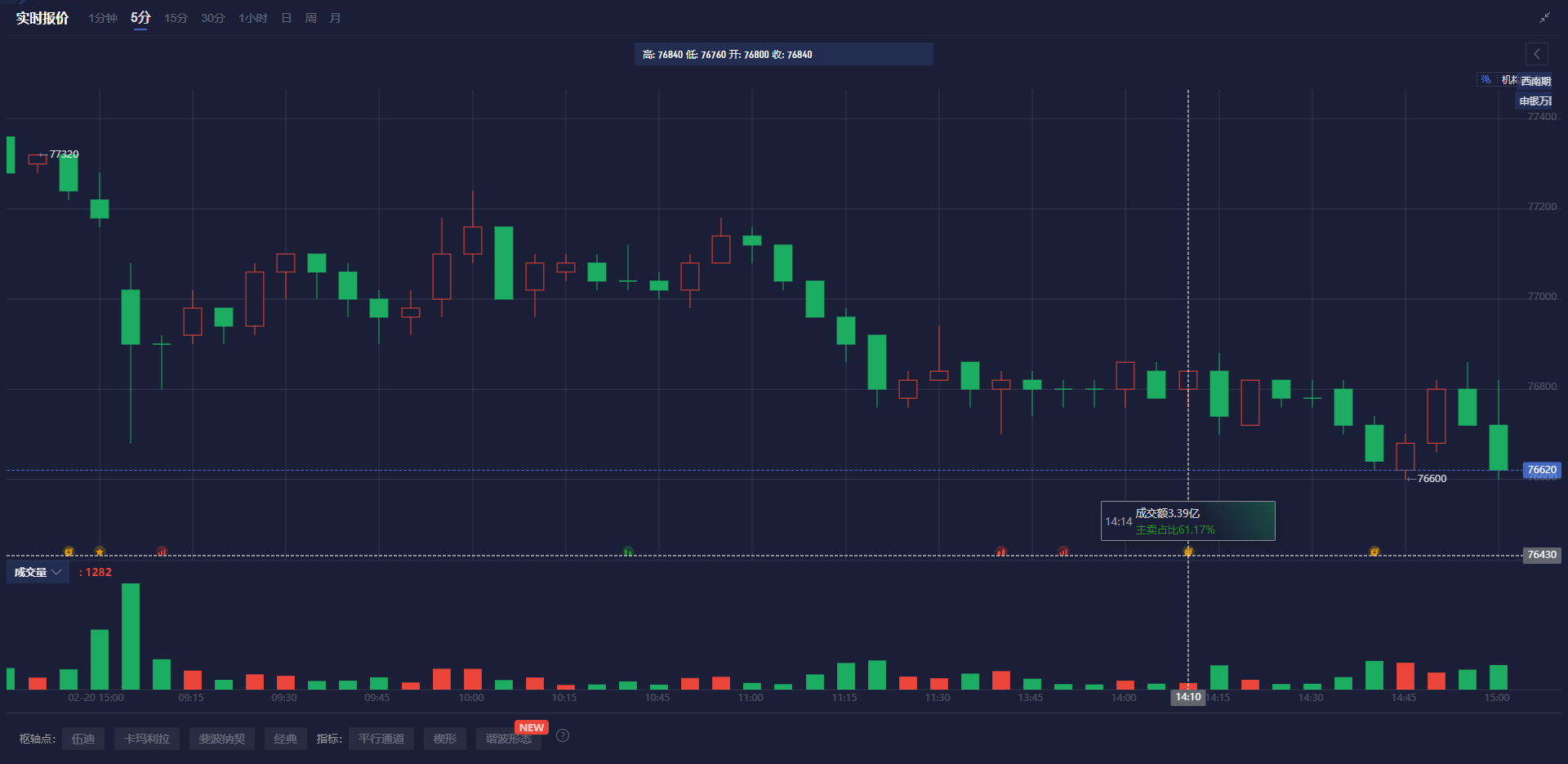 英国批准新思科技(SNPS.US)以350亿美元收购安斯科技(ANSS.US)