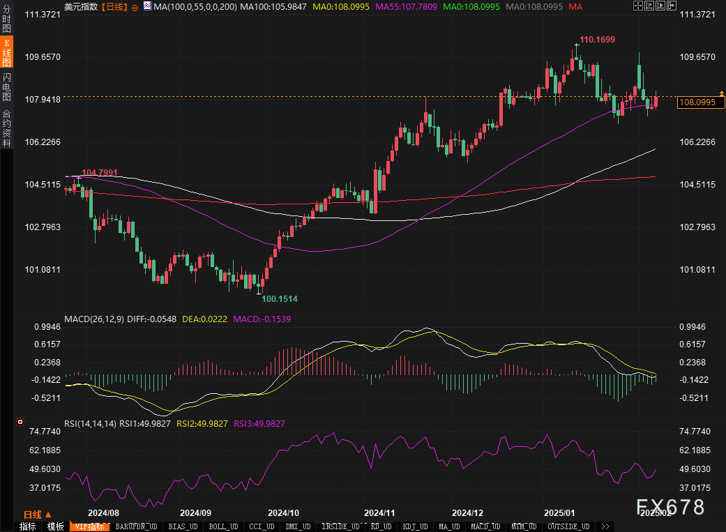 B. Riley 联合创始人提议暂停将公司私有化