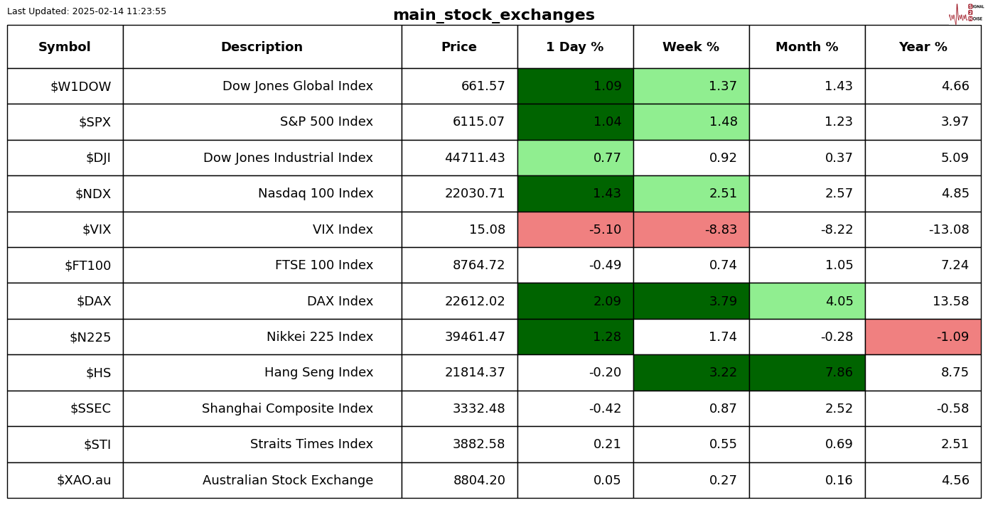 最新市场动态:上期所原油期货与贵金属的表现分析