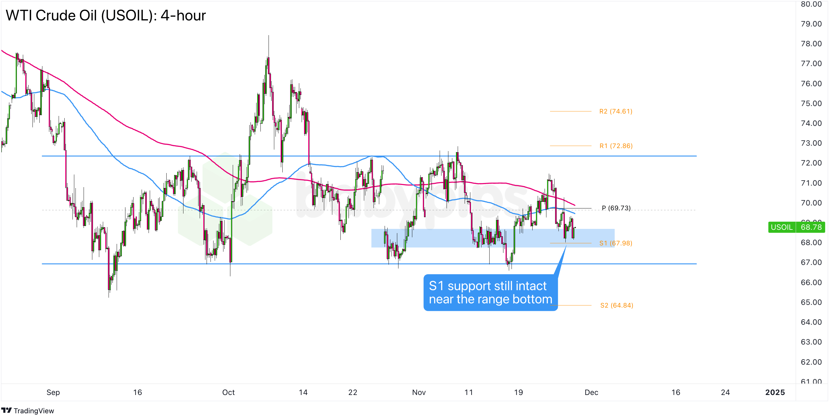 特朗普:不会对“金卡”施加太多限制。