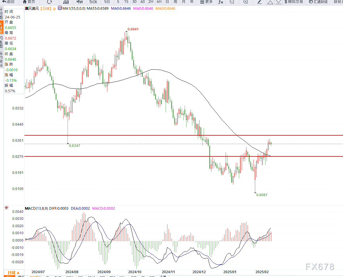 特朗普重申不提供乌克兰安全保障