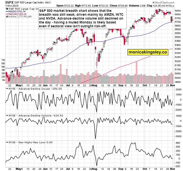 路透社预测,EIA报告将显示美国天然气库存显著下降