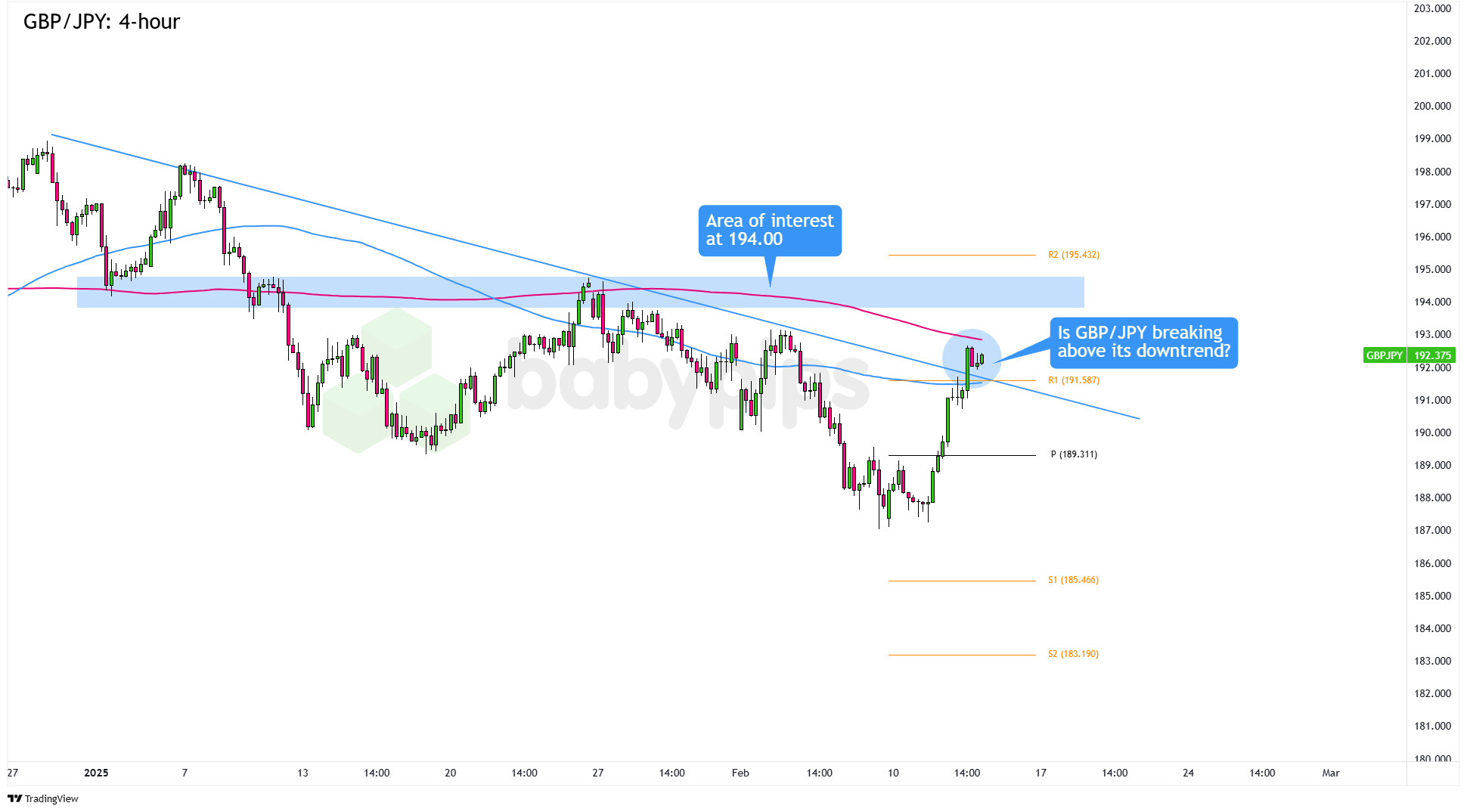 WTI原油期货小幅下跌至68.56美元/桶