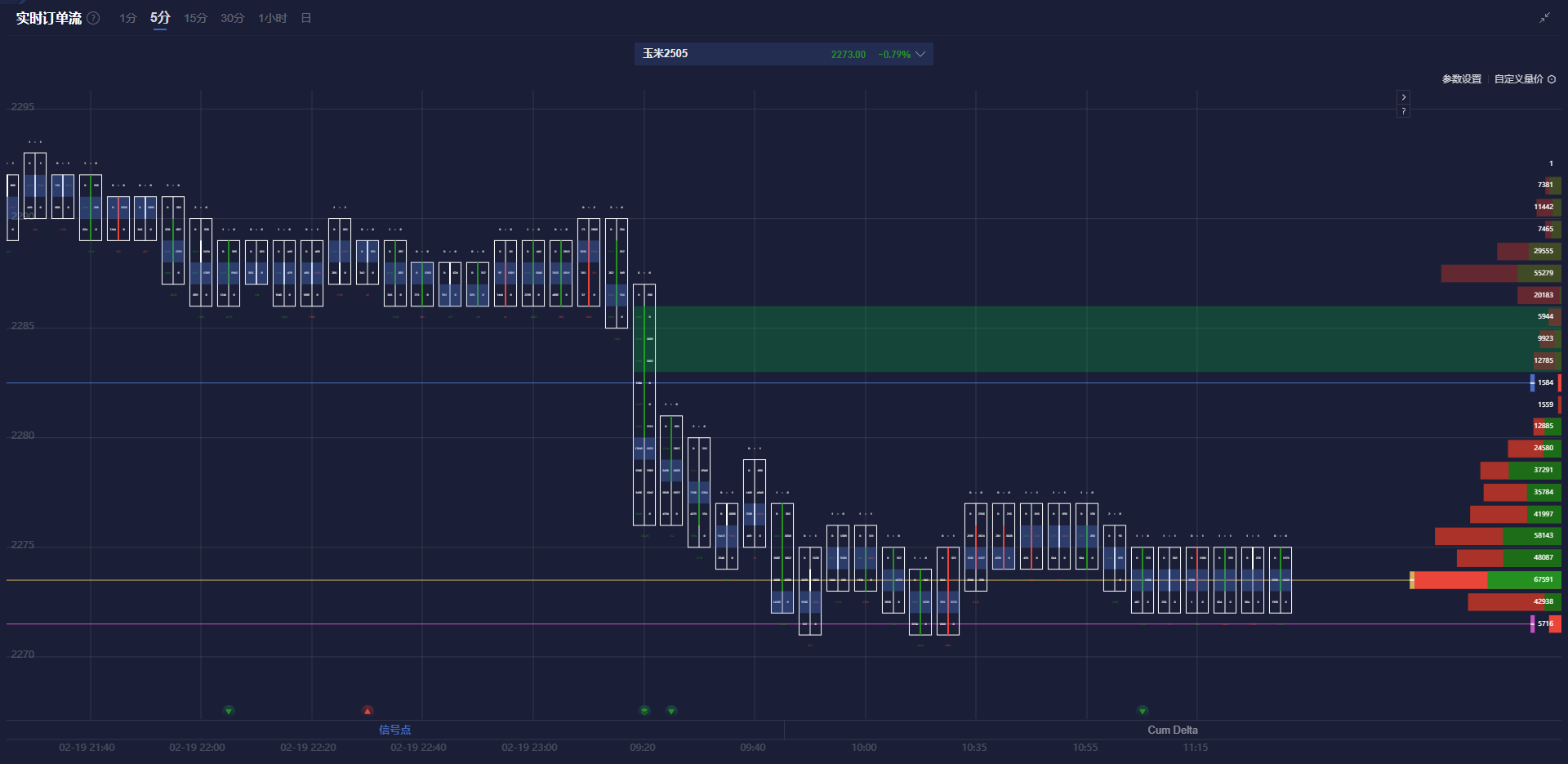 墨西哥比索飙升至盘中高点,受特朗普关税言论影响。
