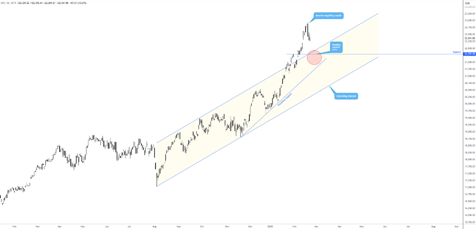 美国疾控中心(CDC)更新禽流感疫情信息:截至2025年2月24日确认3例人类感染H5型禽流感病例