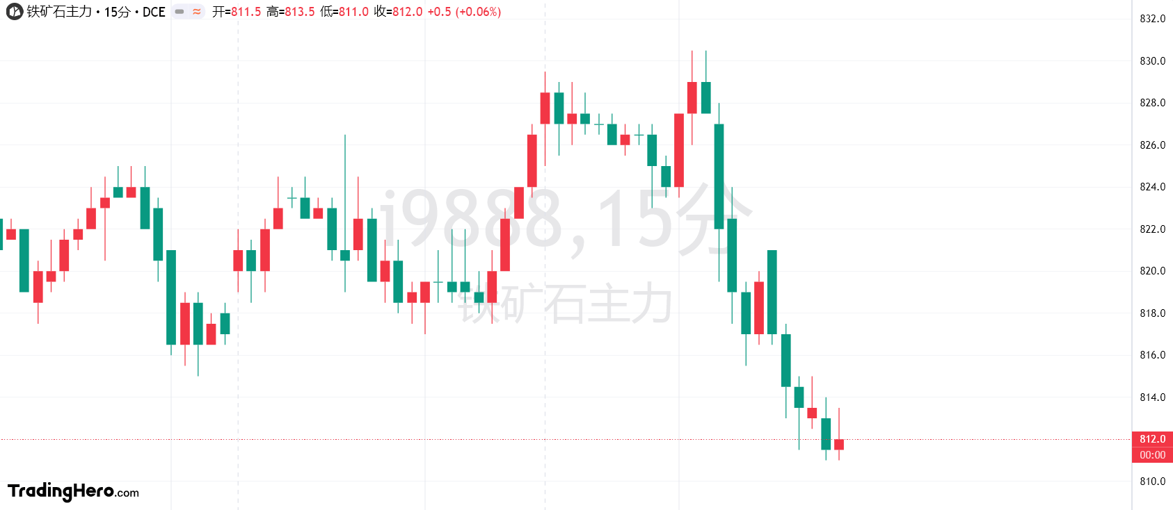 花旗指出欧佩克+增产决策对油价的看跌影响