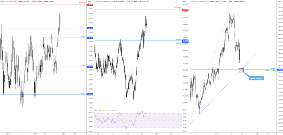 英伟达 2025 财年 Q4 营收 393.31 亿美元,超出市场预期的 380.45 亿美元,上年同期为 221 亿美元。