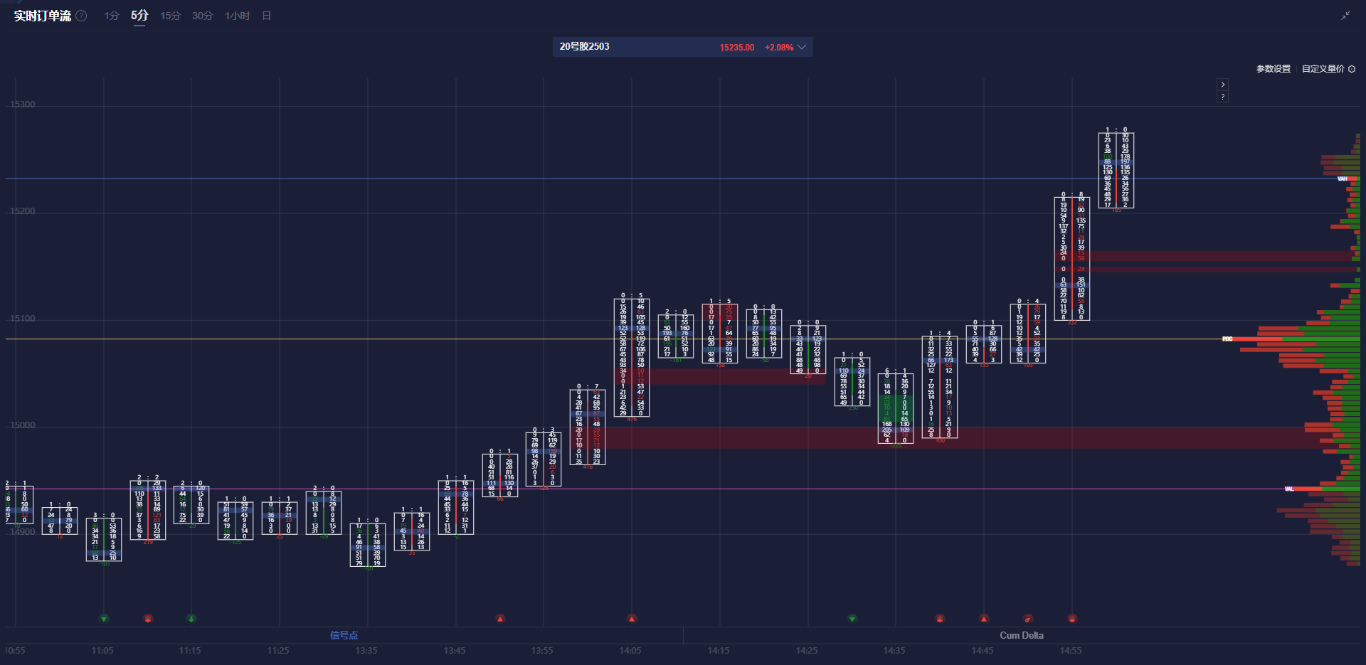 特朗普提出金卡计划以吸引顶尖留学生,力图解决人才短缺问题