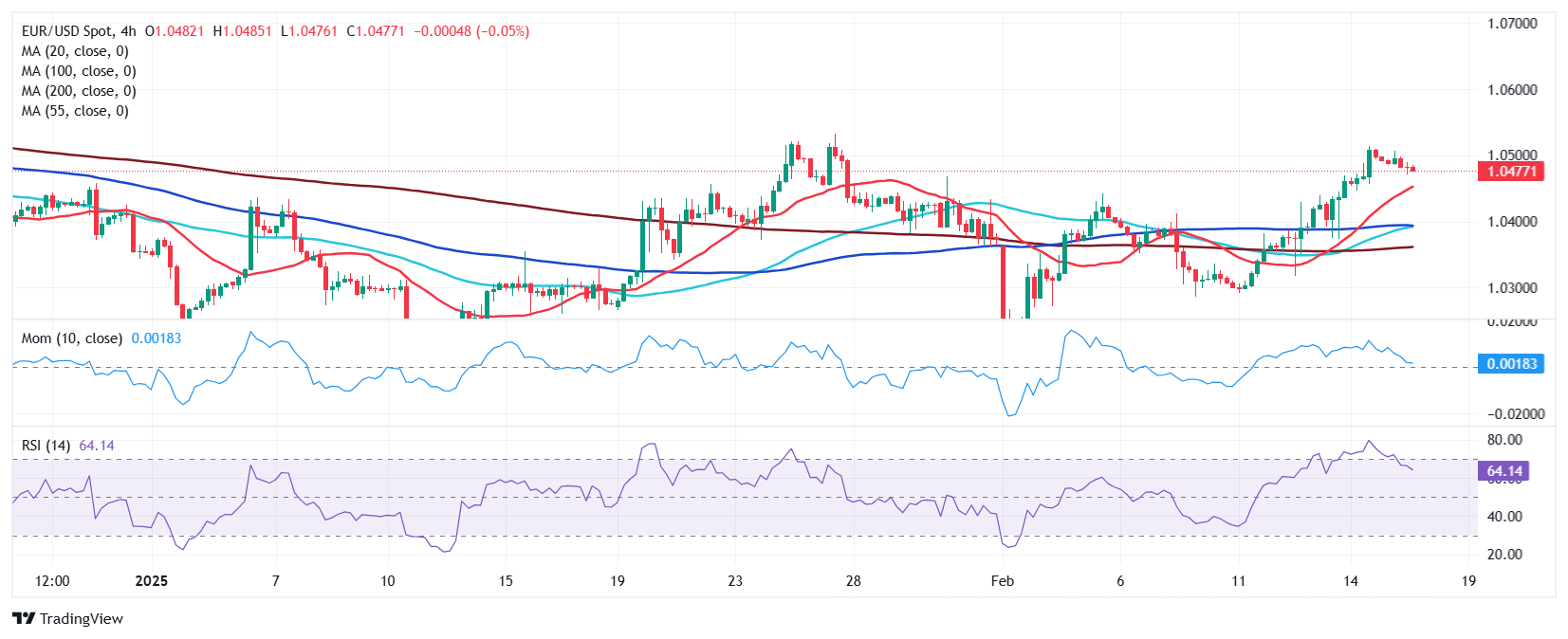 美国卫生部长指出得克萨斯州麻疹疫情较为常见