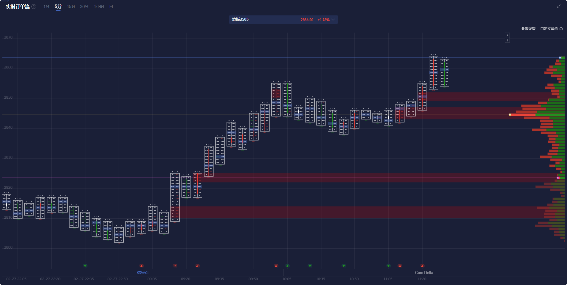 消息:扎克伯格“元宇宙公司”Meta Platforms旗下社交平台Instagram可能会将Reels单独作为一个APP