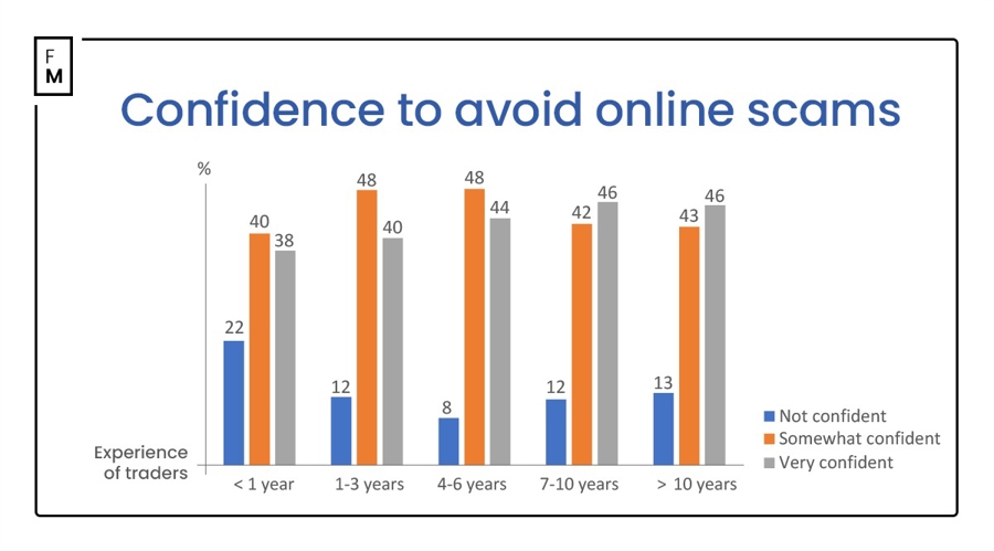 美国农业部预测2025财年对墨西哥的农产品出口将达到302亿美元