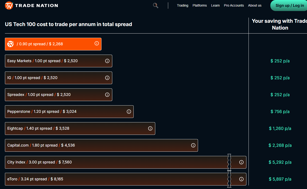 沙特主权财富基金PIF正在与意大利军工企业Leonardo进行投资洽谈