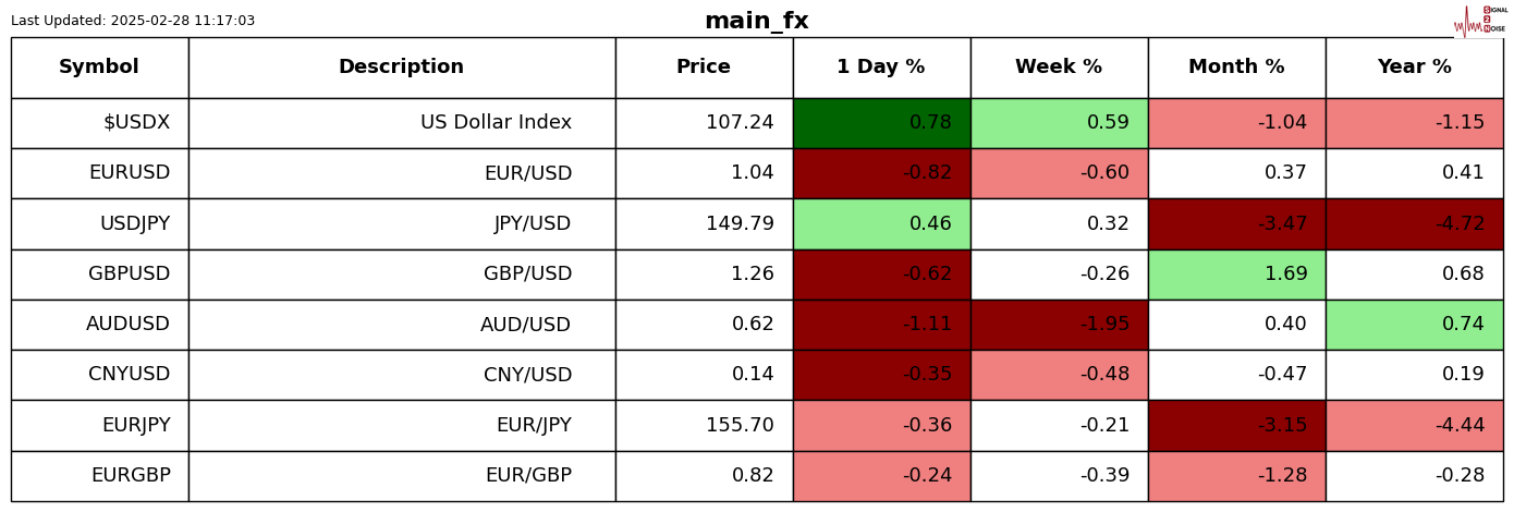 优质商品和服务推动持续盈利,叮咚买菜(DDL.US)确定性上升的原因何在?