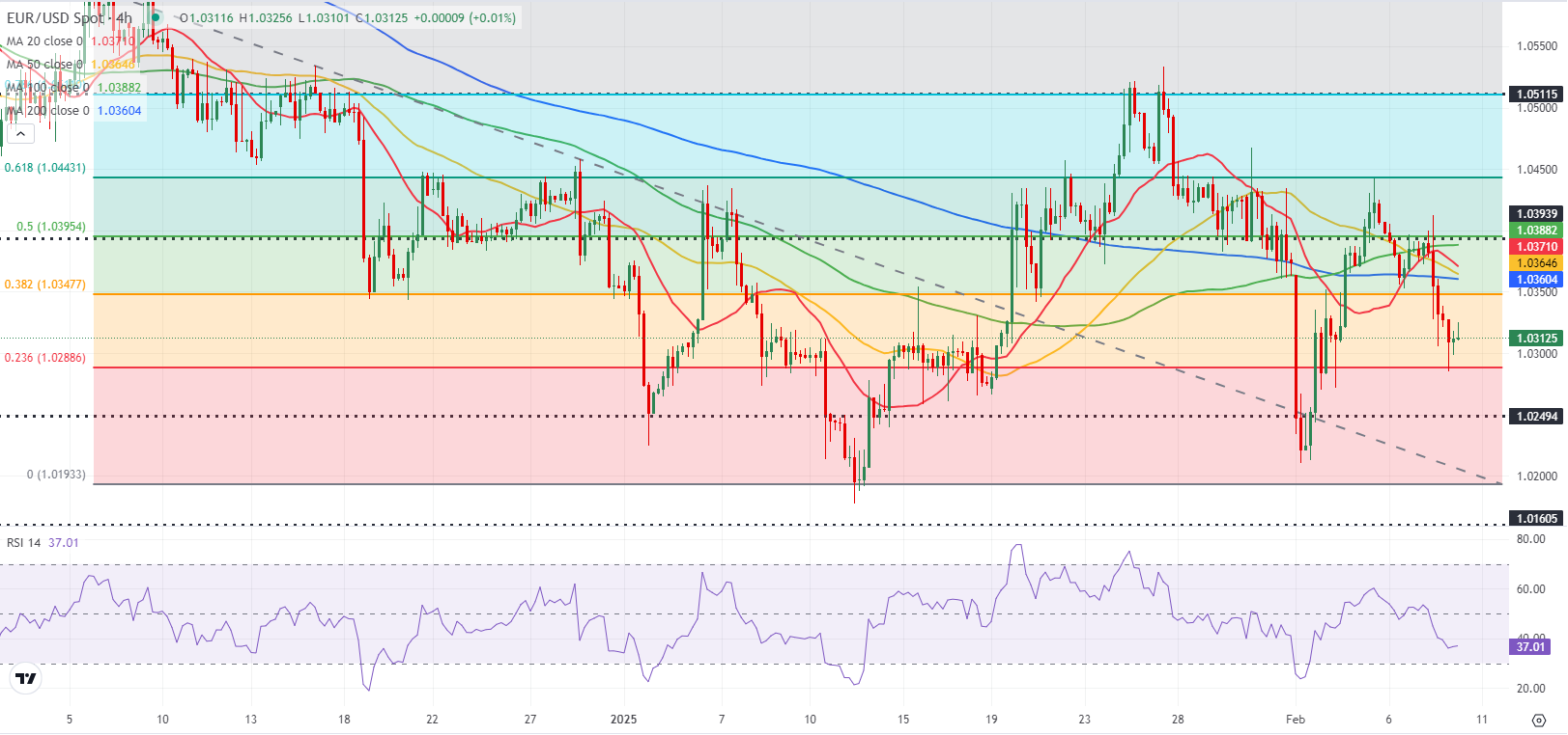 乌克兰国防部长鲁斯捷姆·乌梅罗夫宣布与德国代傲防务公司达成合作协议