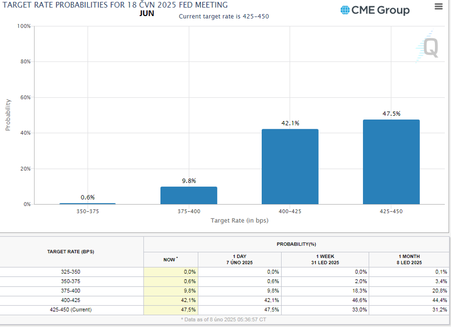 最新市场动态:上期所原油期货与贵金属的表现分析