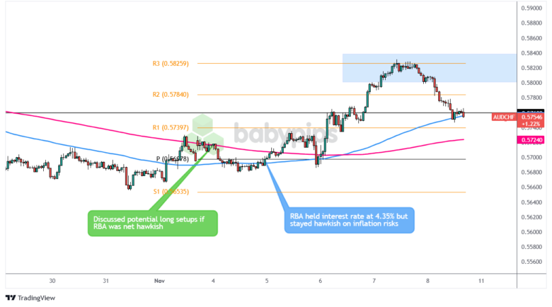 特朗普与法国总统马克龙会晤,关于俄罗斯在乌克兰问题的立场引发关注