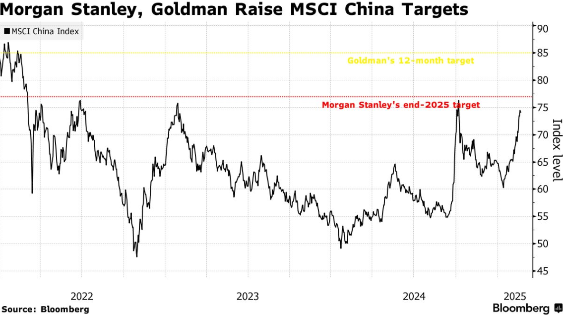 美国能源信息署（EIA）报告：美国墨西哥湾沿岸商业原油库存降至2023年5月最低点